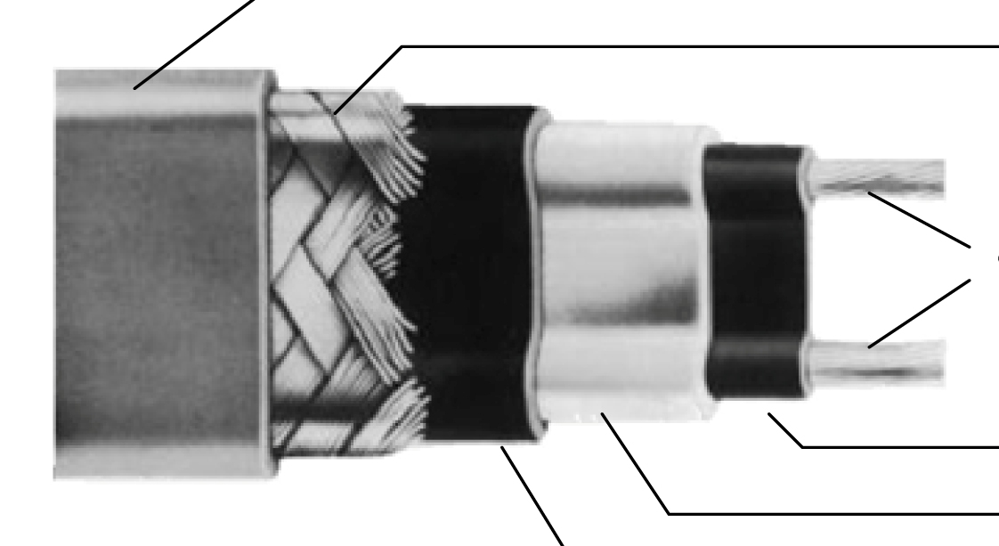 CLT 型自調(diào)控電伴熱線